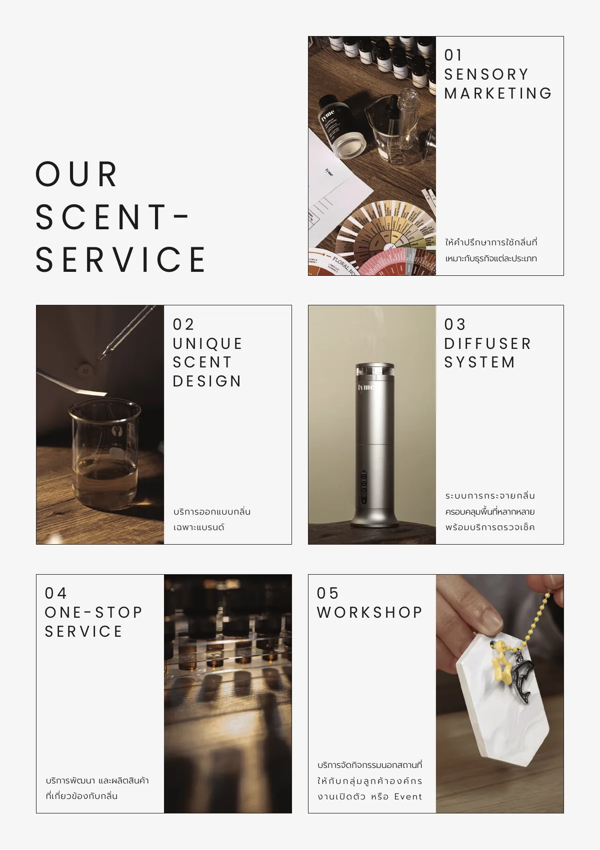 Product Catalogue 2025, page 13