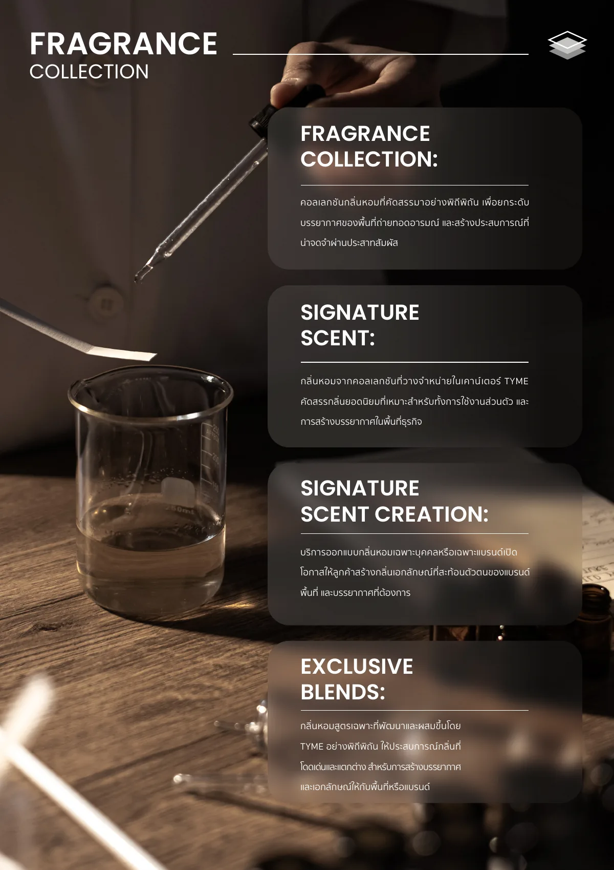 Scent Service Catalogue, page 11
